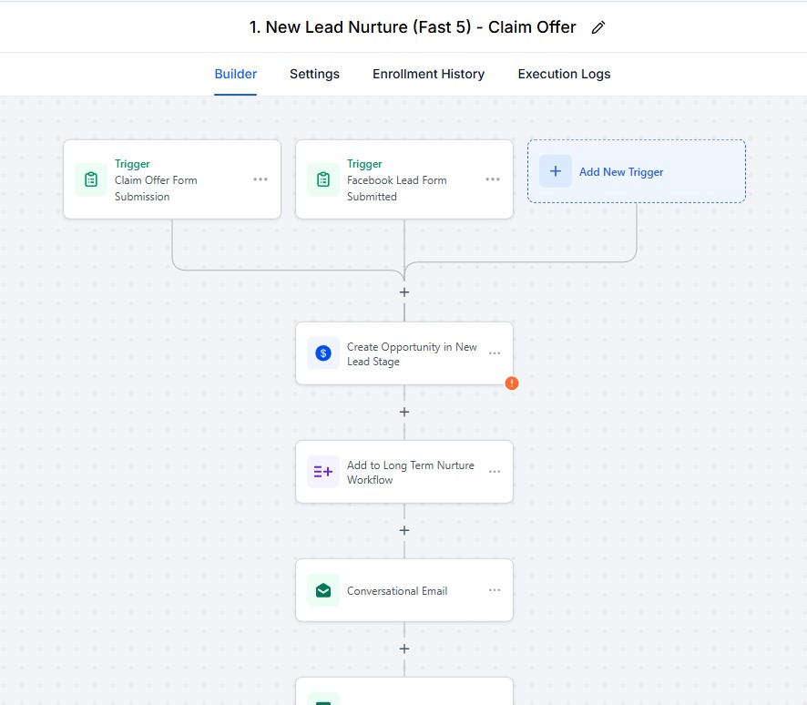Portfolio project showcasing a fast lead nurture automation workflow for new leads. CRM sequence designed to capture form submissions, create opportunities, and send follow-up emails.