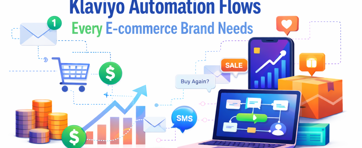 Klaviyo email automation flows built for ecommerce brands to increase sales and retention. Illustration of automated marketing workflows for online stores.